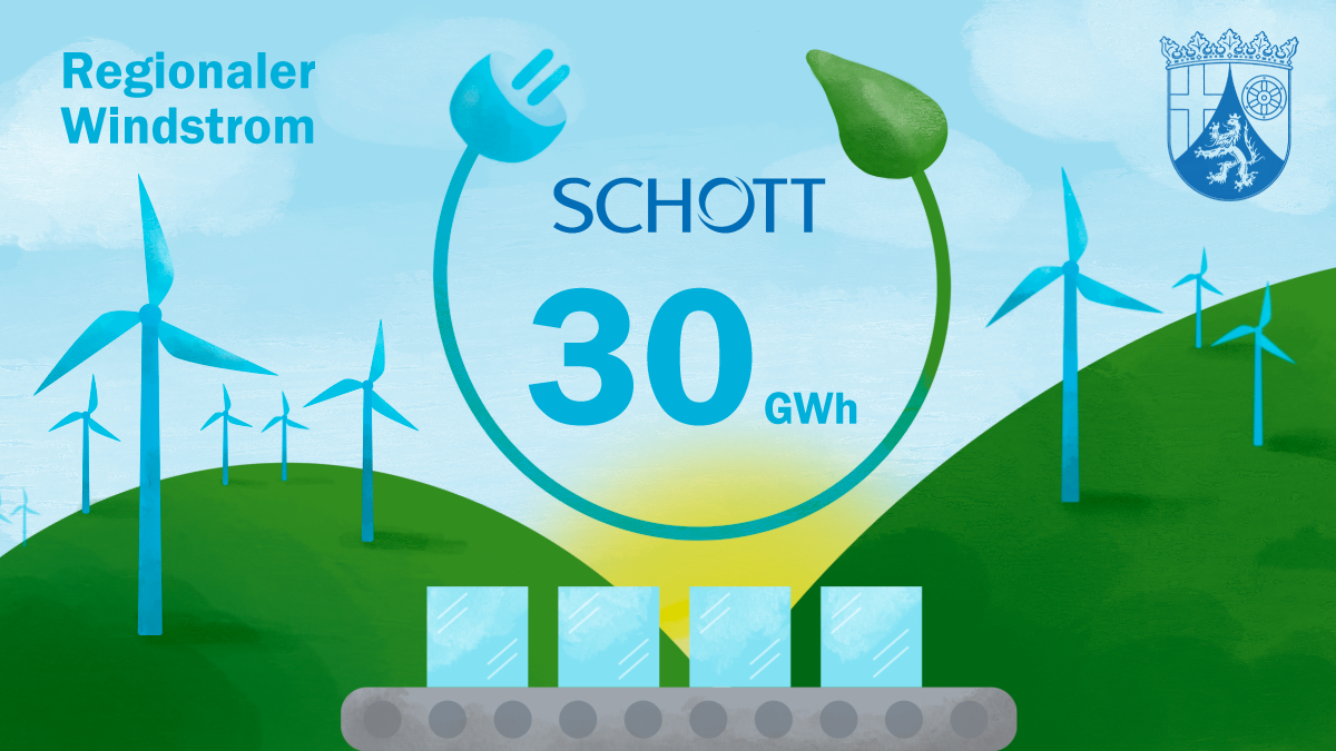 Das Bild zeigt gr&uuml;ne H&uuml;gel mit Windkraftanlagen, das Schott-Logo und eine Produktionsstra&szlig;e f&uuml;r Glas.