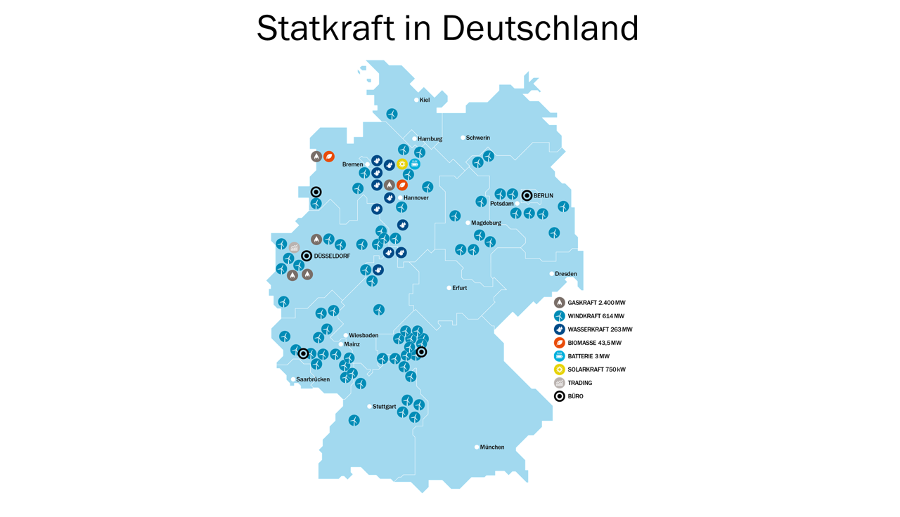 Standorte in Deutschland und Leistungen der Kraftwerke